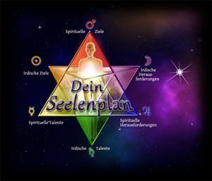 Dein Seelenplan Dein Seelenplan